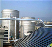 industrial hot water boiler - zhengzhou boiler …